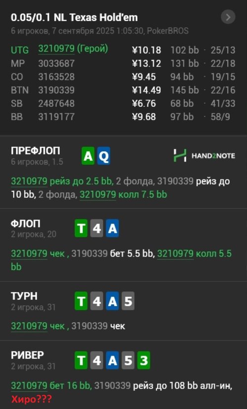 Простые советы по игре на ривере на низких и микро лимитах - разбор раздач. Выпуск №30 2