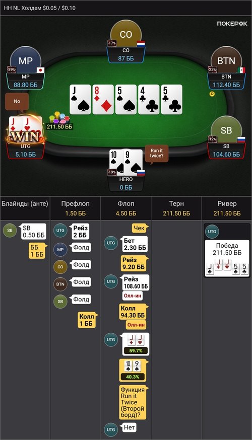 Как реагировать на ALL-IN оппонентов на микро и низких лимитах - разбор раздач. Выпуск №31 1