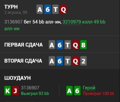 Как реагировать на ALL-IN оппонентов на микро и низких лимитах - разбор раздач. Выпуск №31 3