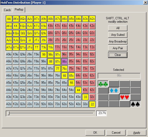 CO + изолейт в позиции