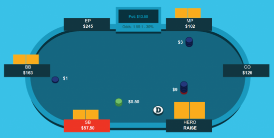 blocker-3bet-1024x517