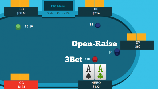 poker-3bet