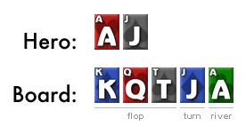 Концепция обесценивания рук в покере 5