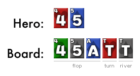 Концепция обесценивания рук в покере 2