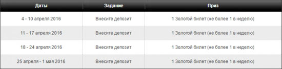 Выиграйте вашу часть от €100.000 в новой акции сети iPoker - Gold Rush 3