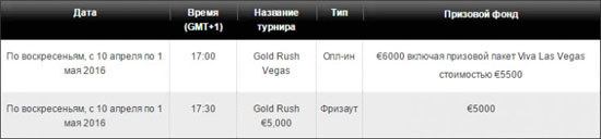 Выиграйте вашу часть от €100.000 в новой акции сети iPoker - Gold Rush 4