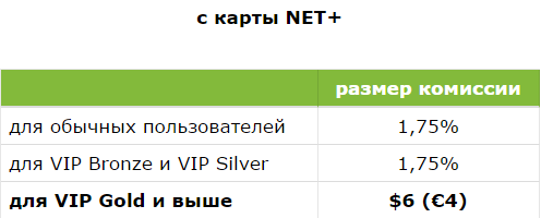 Для клиентов из России снова доступна замена карт Skrill и NETELLER 3
