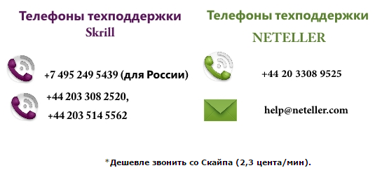 Для клиентов из России снова доступна замена карт Skrill и NETELLER 1